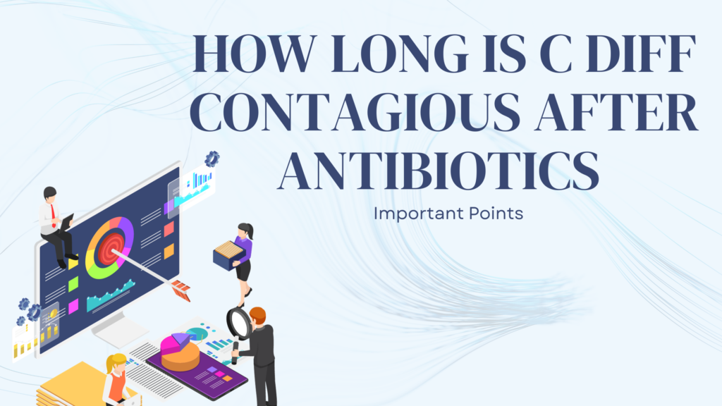 how long is c diff contagious after antibiotics | Important Points